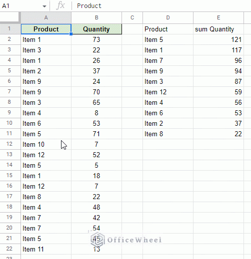 updating source data also changes in the top 10 filter of google sheets pivot table animated